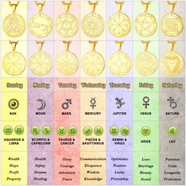 FaithHeart Gold-Plated Solomon Pentagram of Mercury Talisman Pendant 18k Men's Pendant with Gift Box for Birthday/Father's Day, stainless steel