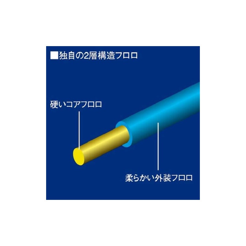 シマノ(SHIMANO) ショックリーダー エクスセンス EX フロロカーボン 30m 3.0号 クリア CL-S23L 釣り糸