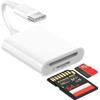 Japanese Company 2025 New Release: SD Card Reader, Type-C/USB-C High