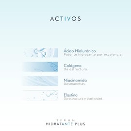 PUREZANATUR Serum Acido hialurónico, Niacinamida, Colágeno y Elastina facial. Suero Hidratante PLUS Hidrata, Reafirma y Renueva tu piel 50ml