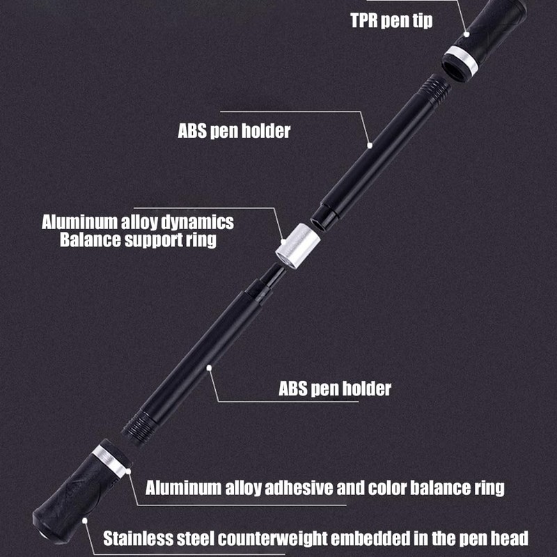 2 pieces rotating rotating pen, rotating finger, rotation pen, non-slip