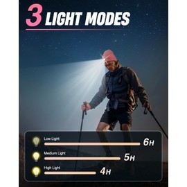 MOXTOYU Unisex Beanie with Light, USB Rechargeable LED Headlamp Hat, Christmas Stocking Stuffers Gifts Warm Knitted Cap for Men Women Dad Mom Pink