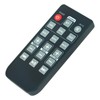 VINABTY New ITB284 Remote Control Replacement fit for Alba 745/0794
