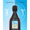 Benetech Decibel Meter, Sound & Noise Decibel Level Reader Monitor,