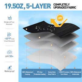 RV Awning Fabric Replacement – 19.5oz Heavy-Duty Heat-Sealed Vinyl, UV-Resistant, Weatherproof, Sunproof, Fits Electric & Manual RV Awnings, Perfect for RVs, Campers & Trailers