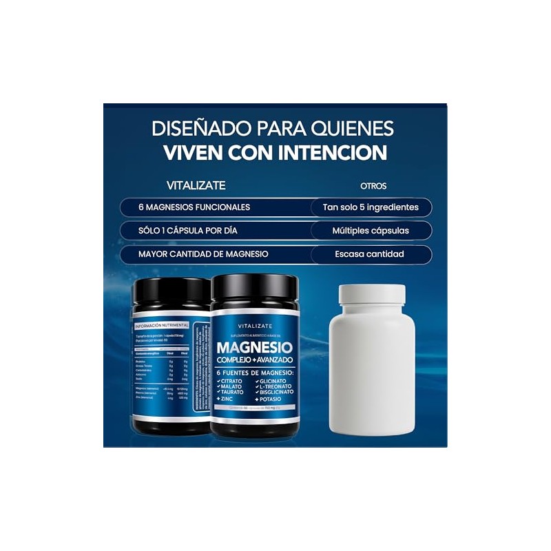 Magnesio Complex Elementos Potenciado Bisglicinato Citrato Treonato Malato Glicinato Más