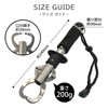Fabulous-do Fish Grip, 66.1 lbs (30 kg) Scale, Catcher, Pliers,