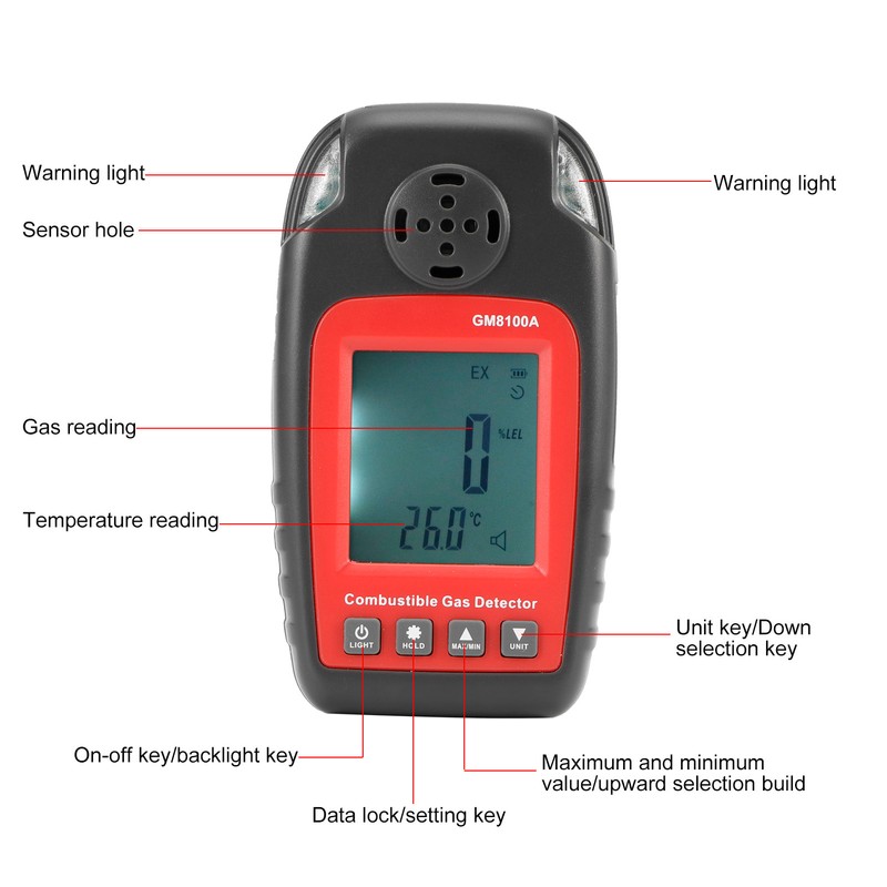 3.6V Combustible Gas Detector with Indicator Light Sound Alarm for