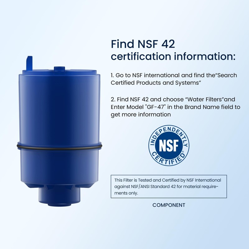 GLACIER FRESH NSF Certified Water Filter - Compatible with PUR®