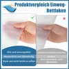 Yelid Pack of 20 Disposable Fitted Sheets for Massage Tables,