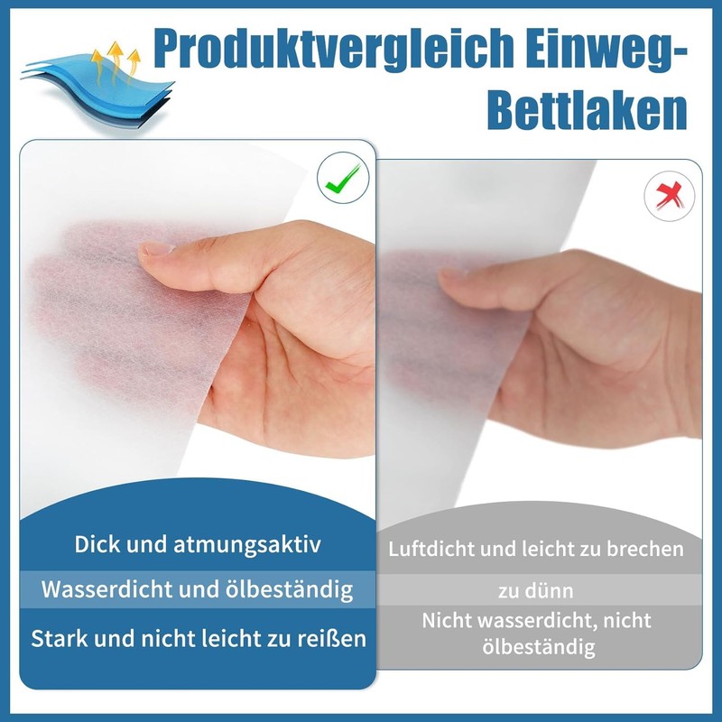 Yelid Pack of 20 Disposable Fitted Sheets for Massage Tables,