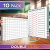 SCRIBBLEDO Multiplication Math 9”x12” Small White Board Dry Erase Sheets