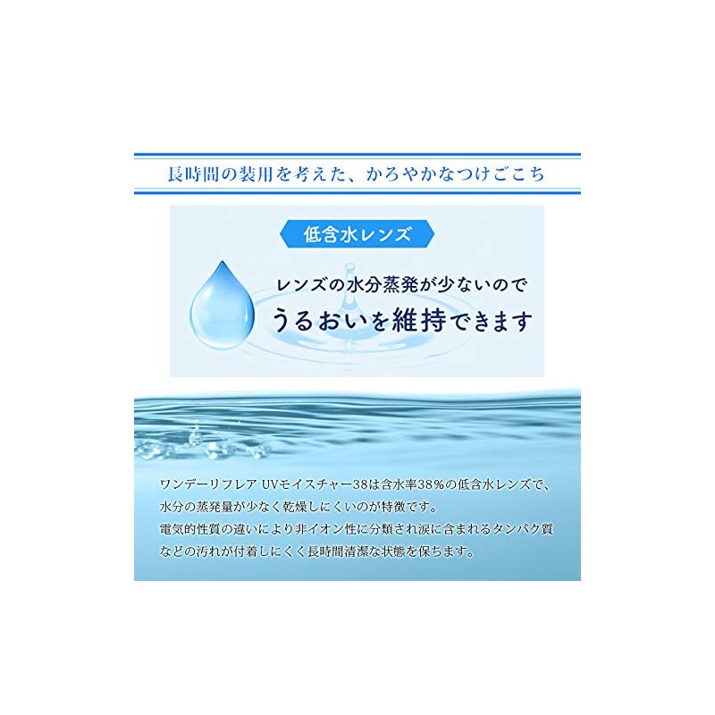 ワンデーリフレアUVモイスチャー38 1日使い捨て コンタクトレンズ 1箱30枚(PWR -2.75)