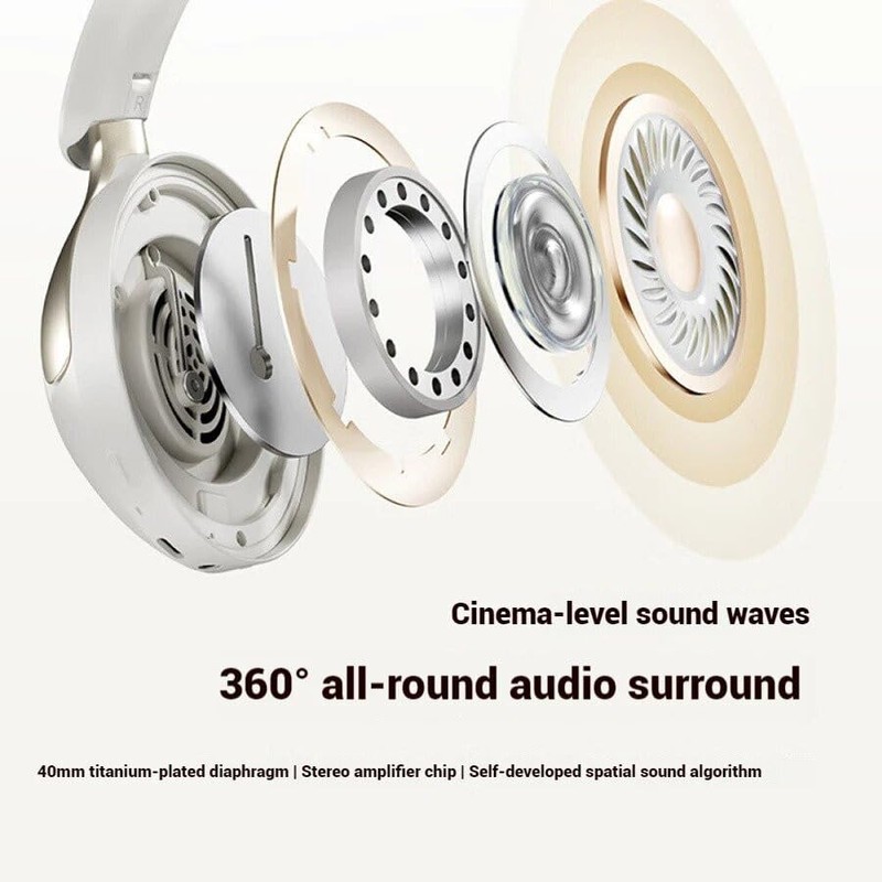 QCY H3 Pro ANC Wireless Over Ear Headphone,50dB Noise Cancelling,