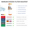 sanquell Drinking Water Filter SPFP Plus Superpure | Micro Filtration