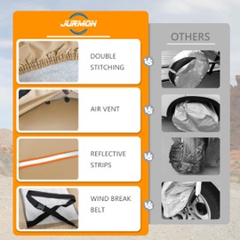 JURMON Tire Covers 4 Pack,Tough Tire Wheel Protector for Jeep, Camper, SUV, Travel Trailer,RV, Truck,Universal Outdoor Waterproof Anti-UV Snow Sun Rain Set Fits Tire Diameters 27-29 Inches