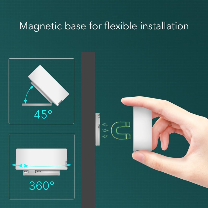 Smart Motion Sensor, 24GHz Office Presence Sensor for ZigBee