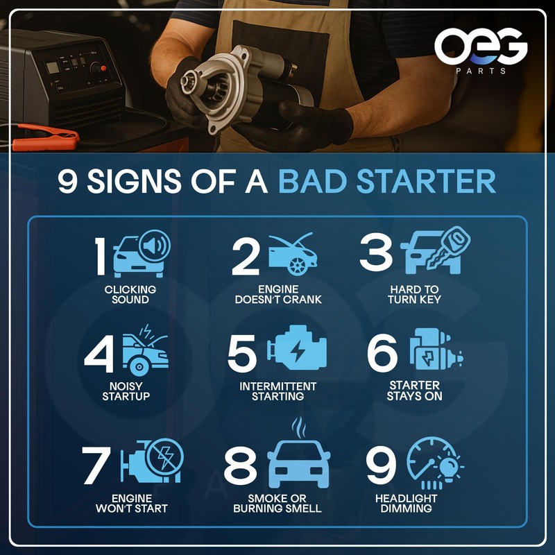 OEG Parts New Starter Compatible with Polaris ATV UTV Ranger