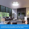Drosbey 36W Dimmable LED Ceiling Light Fixture, Flush Mount Ceiling