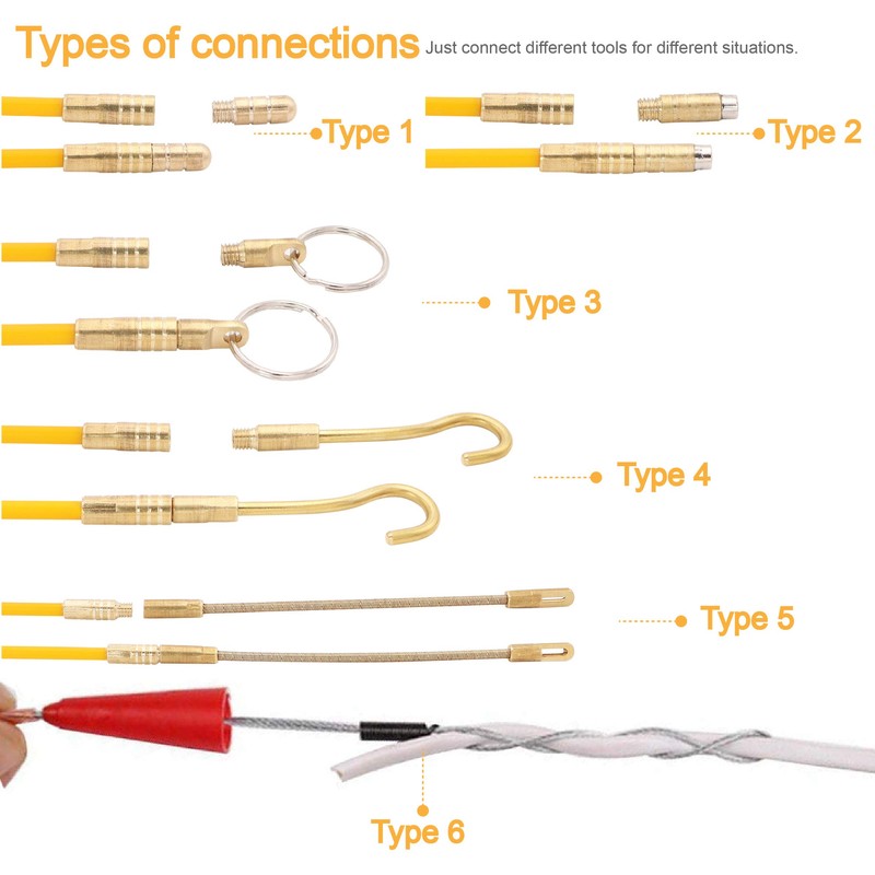 Jeemiter 24 FT Fiberglass Running Electrical Wire Cable Glow Rods