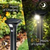 AURAXY Solar Outdoor Lights with Motion Sensor – Waterproof LED