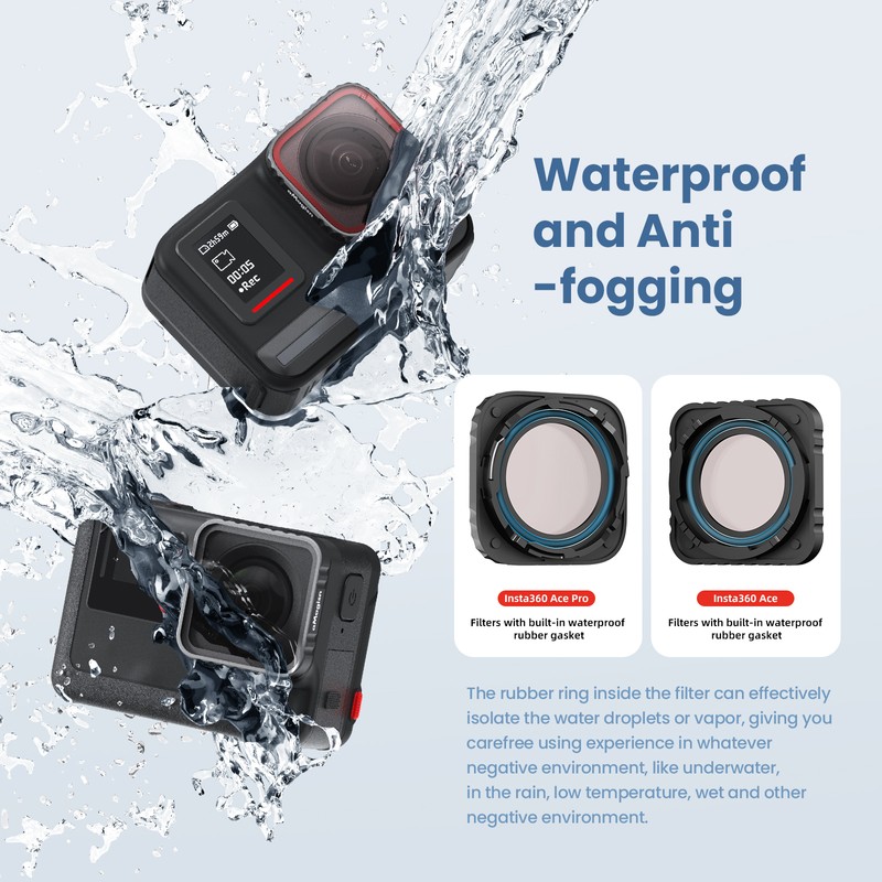 aMagisn Sports Camera CPL Filter Waterproof Multi-Coated Optical Glass Compatible