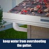 Pearwow Gutter Valley Splash Guard,Aluminum Rain Diverter Roofing Gutter Splash