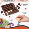 RFAQK 700PCs Cake Decorating Kit with Baking Supplies - Cake