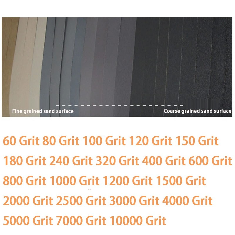 BOXONLY Silicon Carbide Triangular Sandpaper fit 3-1/2" Oscillating Multi-Tool (Dry/Wet)