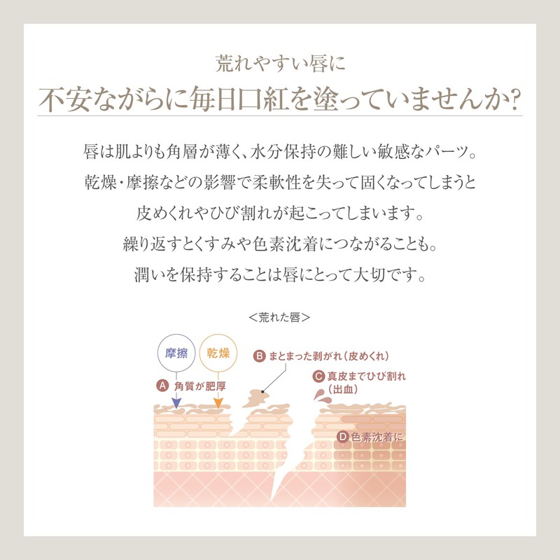 ACSEINE OR01 Lip Care Rouge Mandarin Orange