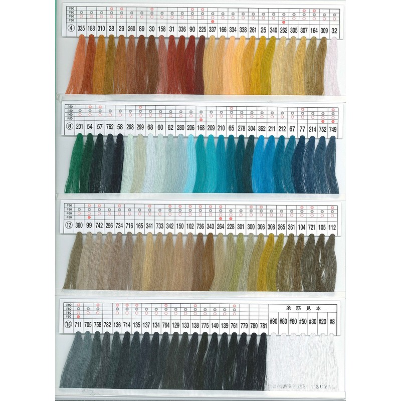 FUJIX King Spun Sewing Thread #60, 168.6 ft (5,000 m)