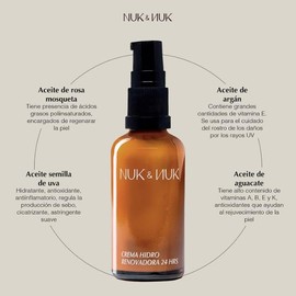 Crema Facial Hidratante con Nopal y Niacinamida | Antimanchas Hidratación 48 Hrs | Piel Seca Grasa Mixta Sensible | NUK & NUK 30ml