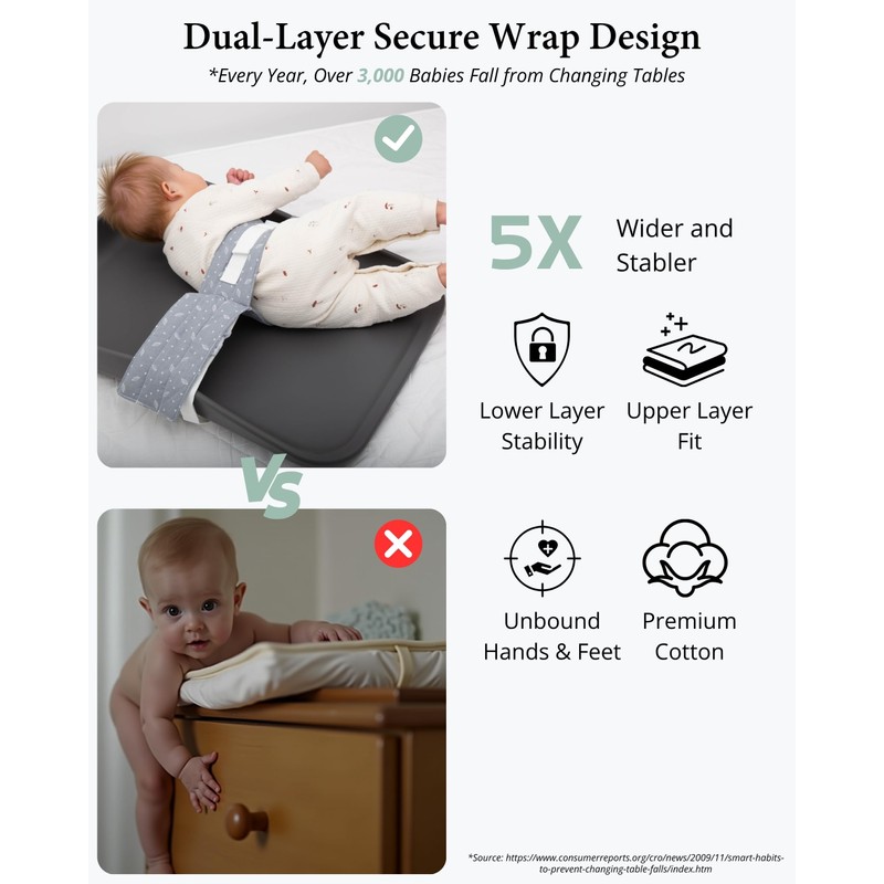 COZINUS Changing Pad Strap – Soft, Adjustable & Secure Anti-Escape