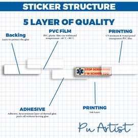 Stop Screaming I Am Scared Too Sticker Funny Quote Paramedic EMT Sticker Emergency Nurse Nursing Vinyl Die Cut Sticker for Car Laptop Phone Water Bottle Guitar Helmet Gift Idea (Customize Size)