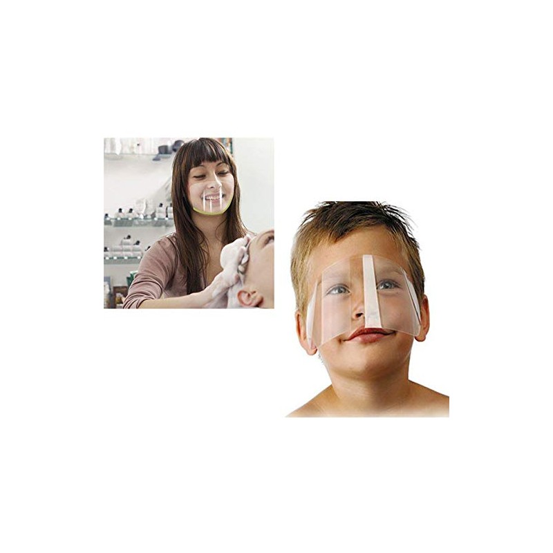 Face Shield, Ear-Mounted (2 Boxes, 100 Pieces), Face Guard, Face