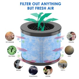 Flintar C102 Replacement Filter, Compatible with Miko Ibuki Air Purifier C102, MA-01, MA-04 and Okaysou AirMic 4S Air Purifier, High Efficiency Activated Carbon and Air Filter Set, 2-Pack