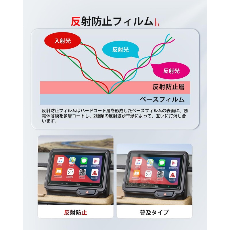 ASZSK Protective Film (2-piece set) Specially designed for the new