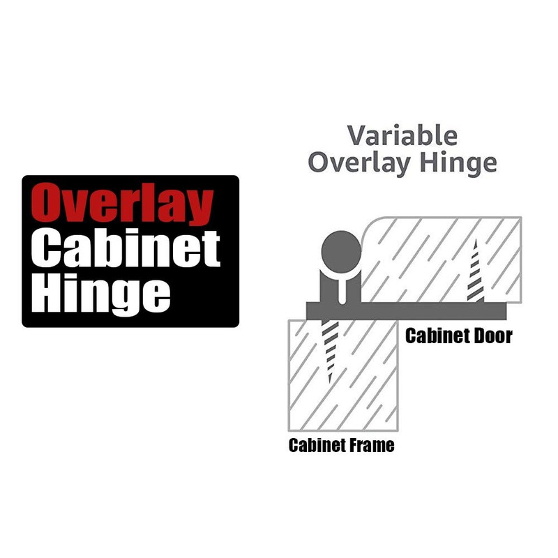 JQK 1/2 Inch Overlay Cabinet Door Hinges Black, 50 Pack