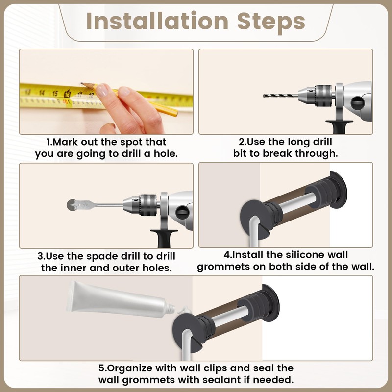 Starlink Cable Grommet Routing Kit for 3/4 inch Wall Hole,