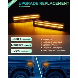 Led Front Side Marker Lights for 1980-1986 Ford Bronco F100 F150 F250 F350 Pickup Truck SUV, Smoked Lens Front Bumper Signal Lamp with Dual row chips, Amber LED Turn Signal Lights, pack of 2