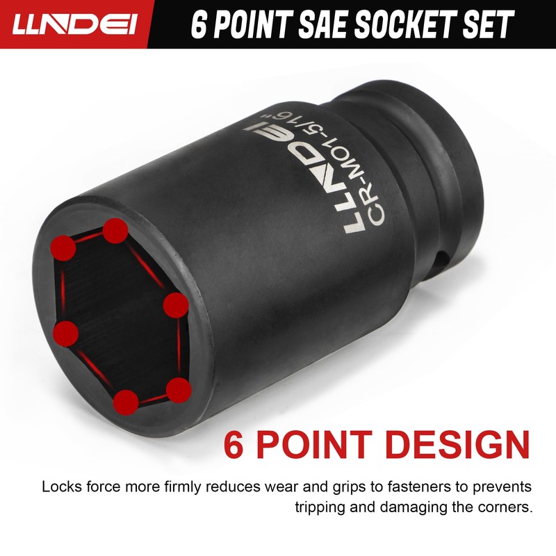 LLNDEI 3/4 inch Drive Impact Socket Set, 12 Piece Heavy