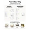MOES Wireless Remote Control Outlet Switch, 15A, 1 Outlet 1