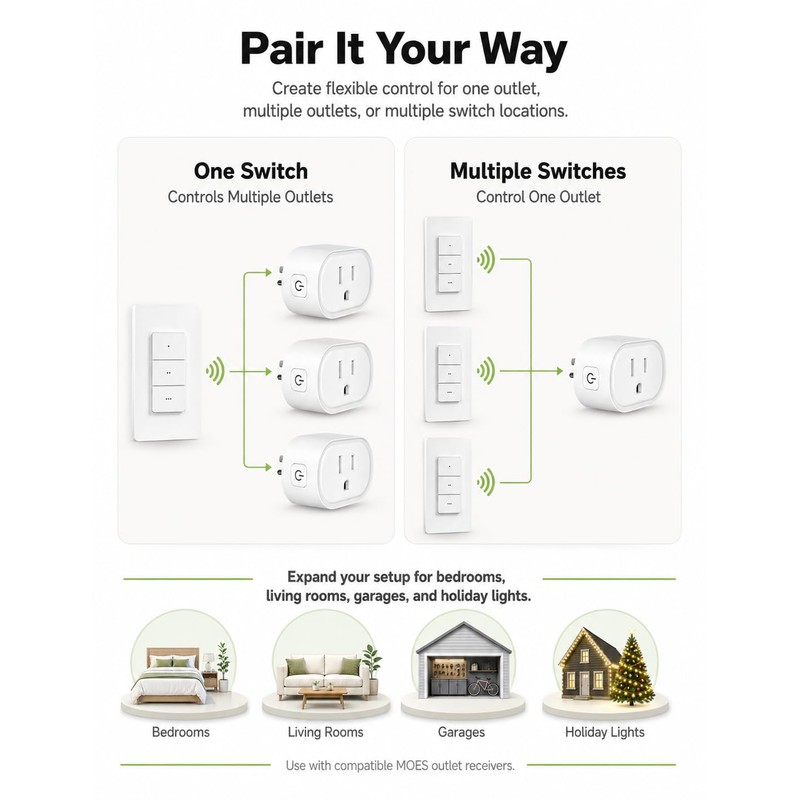 MOES Wireless Remote Control Outlet Switch, 15A, 1 Outlet 1