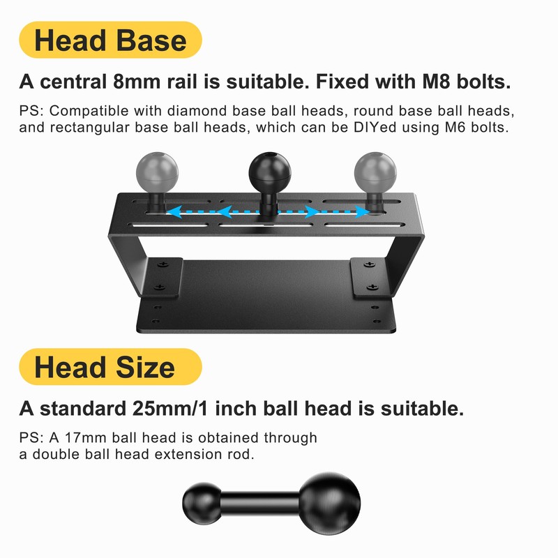 Surfcabin Dash Mount Phone Holder for 2015-2020 F150 2017-2022 F250