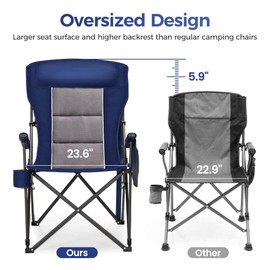 ALPHA CAMP Heavy Duty High Back Camping Chairs with Cup Holder Oversized Folding Chair Outdoor Chair with Headrest,Lawn Chair with Side Pocket for Lawn, Sports and Fishing, 500lbs,1PC