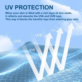 Zinc Oxide Powder | Non-Nano & Uncoated | Make Your Own Lotion, Deodorant, Cream, Soap | DIY Essentials | Resealable Bag | Pure Natural | Multitude of Uses (2 Pounds)