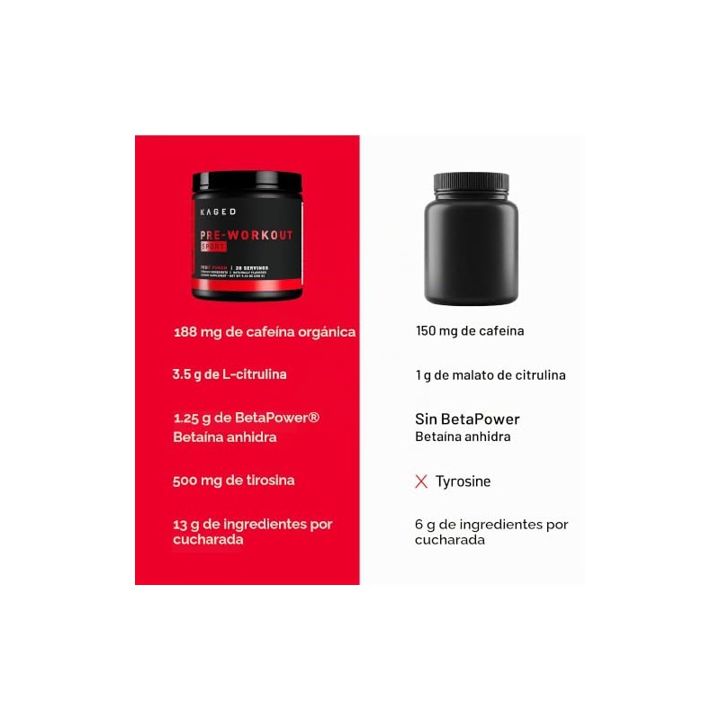 Kaged Polvo Deportivo Pre-entrenamiento para Hombres y Mujeres