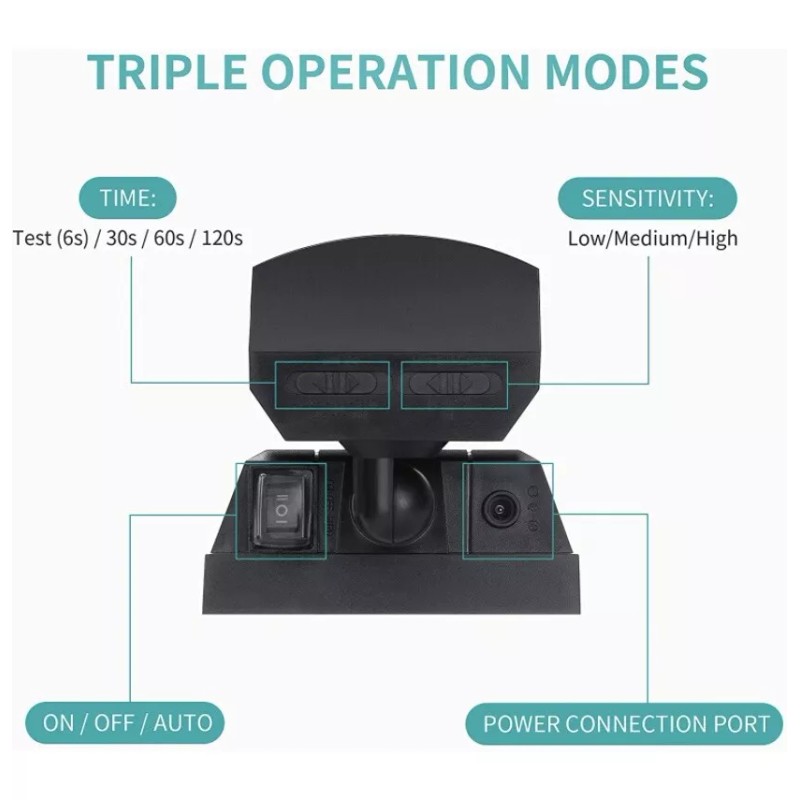 SOLAR LED Solar Power Spot Light Motion Detector Flood House