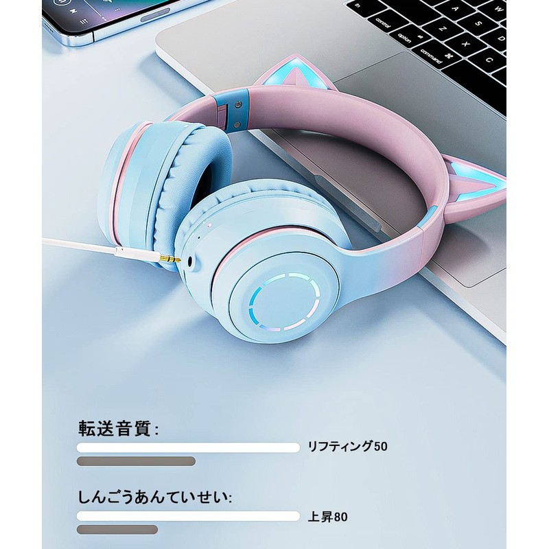 Headphones, Cat Ear Headphones, Wired and Wireless, Over-Ear Headphones, Bluetooth