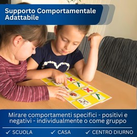 Autism Supplies And Developments IT_INT Visual Interactive Behavior Board Plastic (Italian), Blue